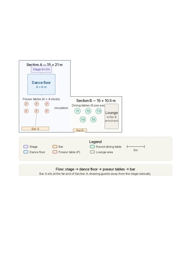Production for a 50th Birthday – Wonder Events floor plan